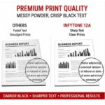 INFYTONE 12A (Q2612A) 303/fx9 Compatible Toner Cartridge for HP LaserJet 1010, 1012, 1015, 1018, 1020, 1022, 1022n, 3015, 3020, 3030, 3050, 3052, 3055, M1005 MFP, M1319f MFP | High Yield 2,000+ Pages - Image 2