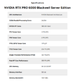 NVIDIA RTX PRO 6000 Server Blackwell 96GB GDDR7 Graphics Card | Professional GPU for AI, Data Center, Rendering & Workstation - Image 4