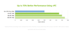 NVIDIA A16 64GB GDDR6 GPU | Data Center Graphics Card for Virtual Workstations, VDI, AI & Multi-User Computing - Image 2
