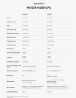 NVIDIA H200 NVL 141GB HBM3e PCIe GPU | Data Center GPU for Generative AI, LLMs, HPC, Inference & Accelerated Computing - Image 3